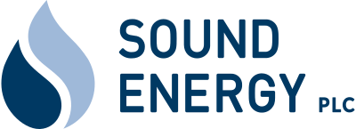 sound energy support